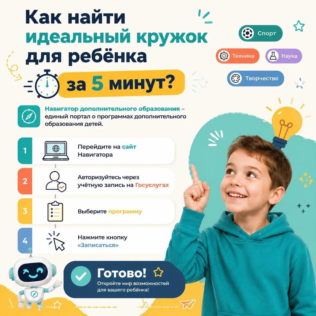 Вы сейчас просматриваете Как найти идеальный кружок за 5 минут?